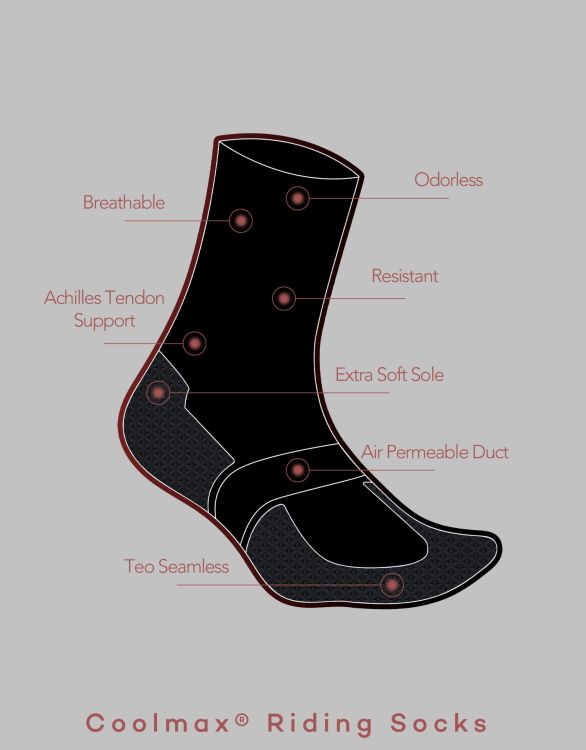 Coolmax®Riding Socks - 2